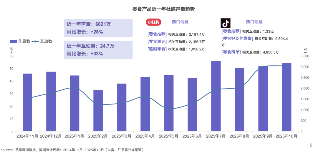 国消费者洞察＆消费趋势分析报告CQ9电子中国网站2025 中(图2)