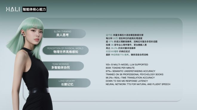 斯联空间智能三项技术研发影响力位居世界第一CQ9传奇电子中国AI科研成果领跑全球！特(图2)